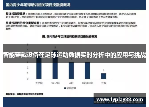 智能穿戴设备在足球运动数据实时分析中的应用与挑战